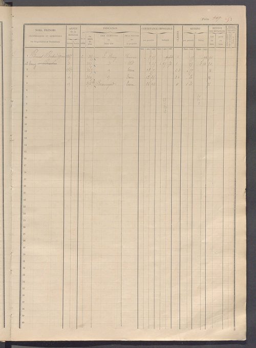 Matrice des propriétés foncières, fol. 343 à 438.