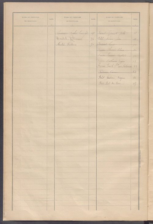 Matrice des propriétés bâties ; récapitulation ; table alphabétique des propriétaires.