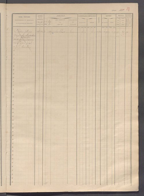 Matrice des propriétés foncières, fol. 343 à 438.