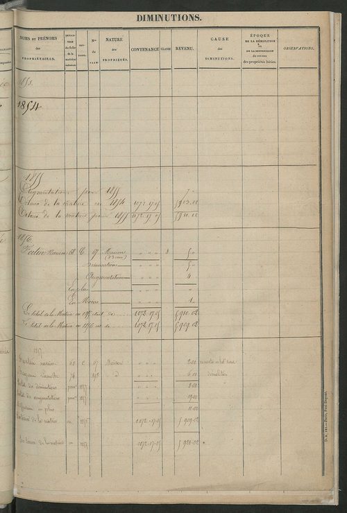 Registre présentant les augmentations et les diminutions survenues dans les contenances et les revenus portés sur les matrices cadastrales, 1829-1914 ; récapitulation des contenances et des revenus imposables, 1827 ; matrice des propriétés foncières, fol.