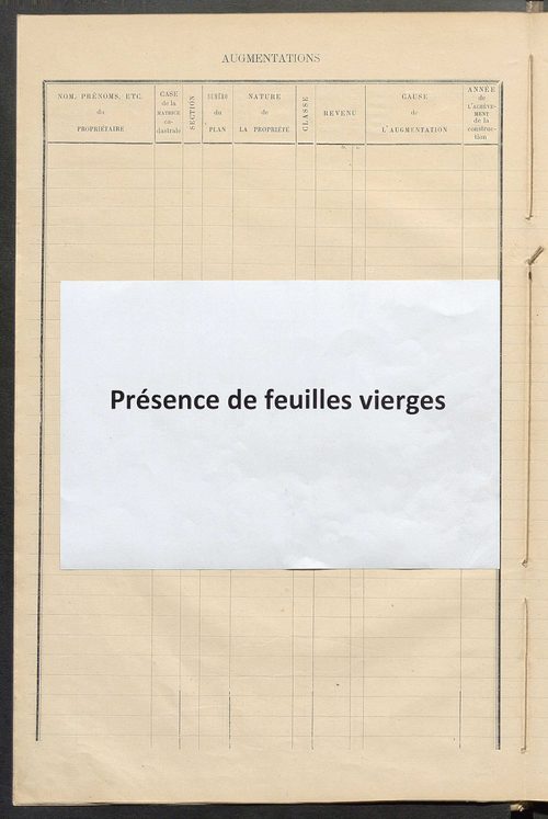 Matrice des propriétés bâties ; augmentations et diminutions, 1883-1891 ; séparation des revenus cadastraux afférents, pour l'année 1882, aux propriétés bâties et non bâties (état-balance) ; table alphabétique des propriétaires.
