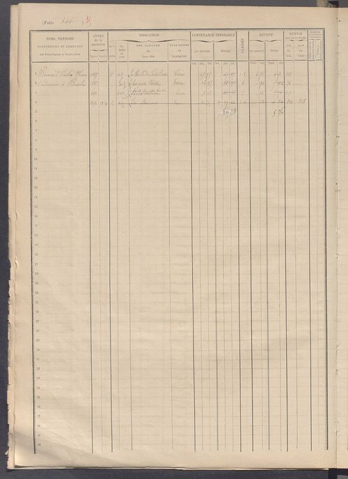 Matrice des propriétés foncières, fol. 343 à 438.