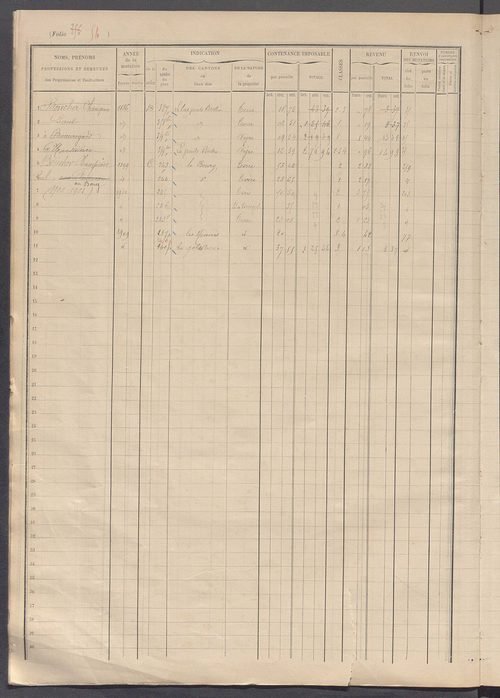 Matrice des propriétés foncières, fol. 343 à 438.