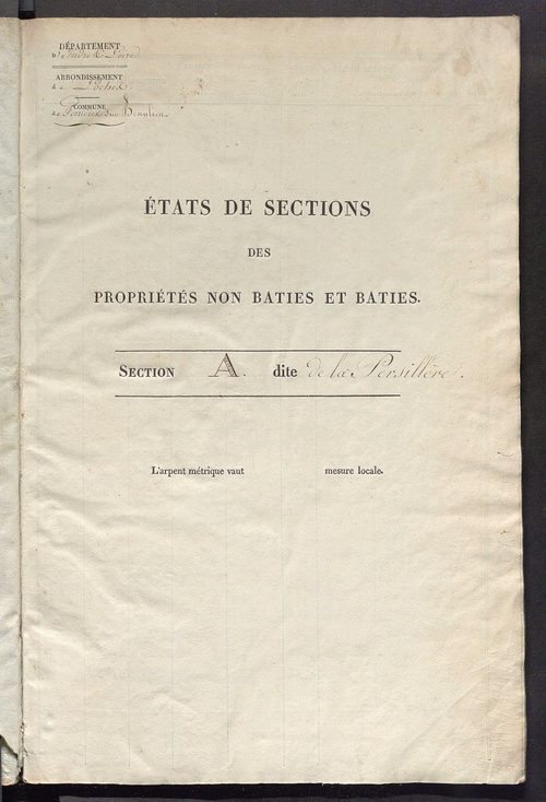 Etats de sections des propriétés non bâties et bâties ; relevé des numéros de propriétés non bâties de même nature ; relevé des propriétés bâties ; récapitulation de la contenance et du revenu imposables des propriétés.