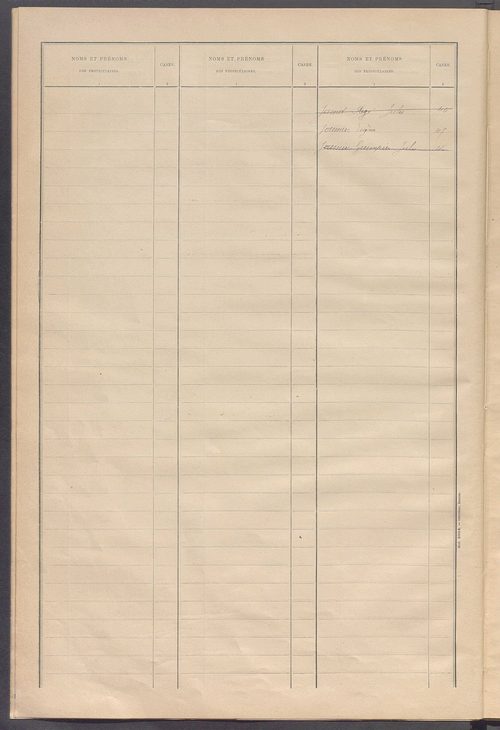 Matrice des propriétés bâties ; récapitulation ; table alphabétique des propriétaires.