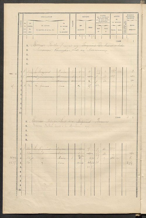 Matrice des propriétés bâties ; augmentations et diminutions, 1883-1891 ; séparation des revenus cadastraux afférents, pour l'année 1882, aux propriétés bâties et non bâties (état-balance) ; table alphabétique des propriétaires.