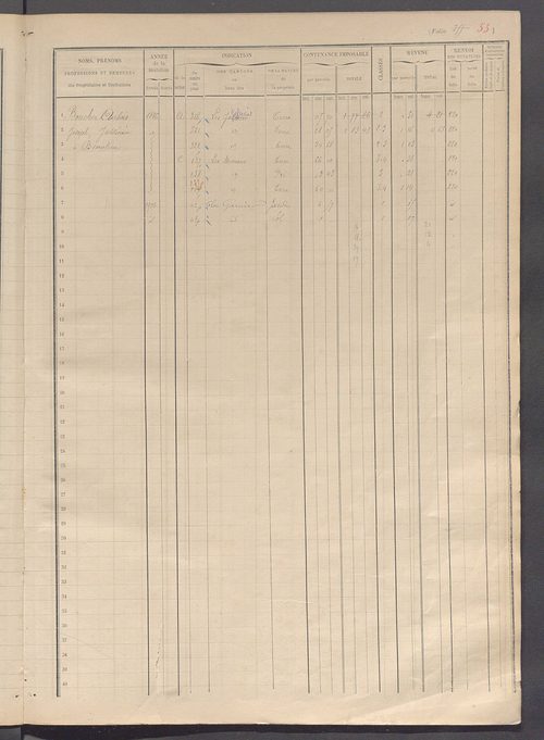 Matrice des propriétés foncières, fol. 343 à 438.