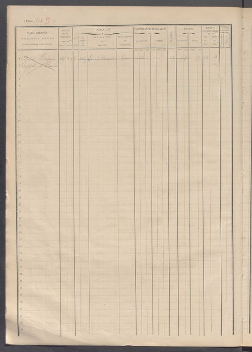 Matrice des propriétés foncières, fol. 343 à 438.