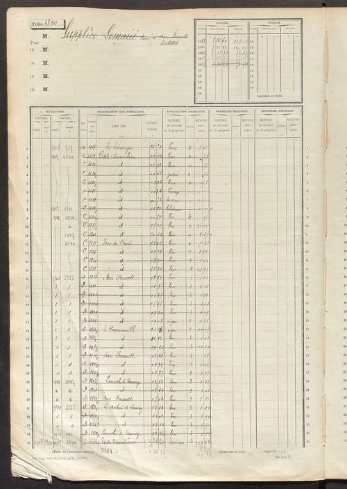 Matrice des propriétés non bâties, fol. 1797 à 2394.