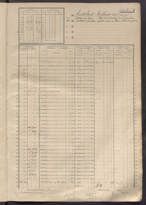 Matrice des propriétés non bâties, fol. 1 à 600.