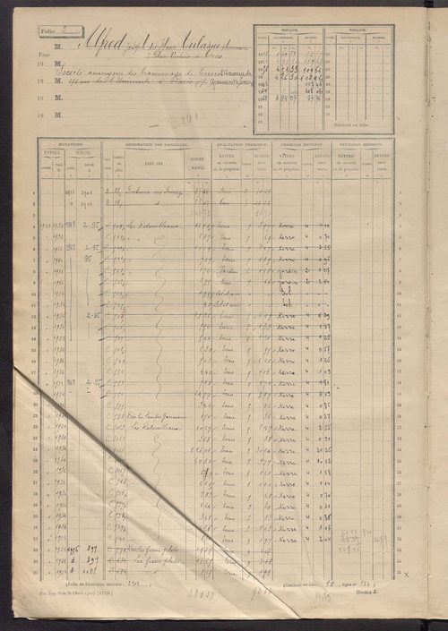 Matrice des propriétés non bâties, fol. 1 à 600.