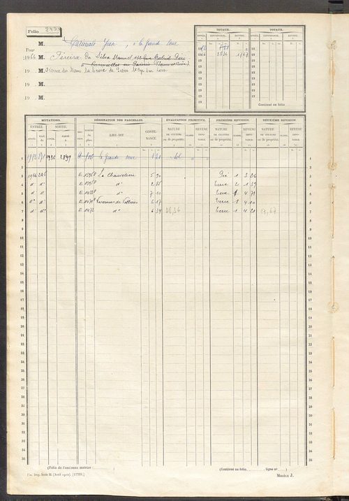 Matrice des propriétés non bâties, fol. 2891 à 3190.