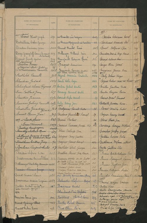Matrice des propriétés bâties ; récapitulation ; table alphabétique des propriétaires.