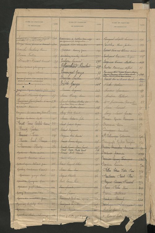 Matrice des propriétés bâties ; récapitulation ; table alphabétique des propriétaires.