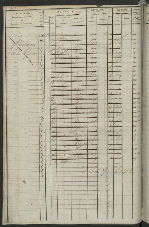 Matrice des propriétés foncières, fol. 1781 à 2414 ; récapitulation des contenances et des revenus de la matrice cadastrale, 1822-1837 ; table alphabétique des propriétaires.