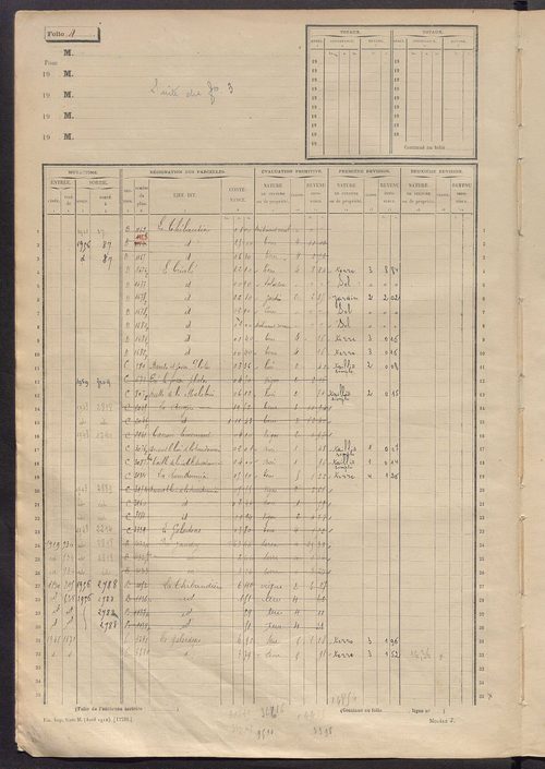 Matrice des propriétés non bâties, fol. 1 à 600.