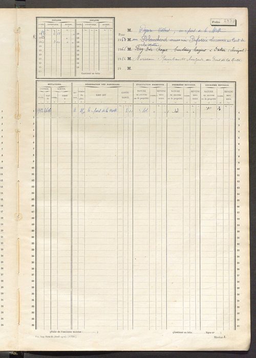 Matrice des propriétés non bâties, fol. 2891 à 3190.
