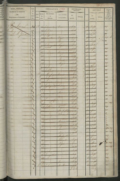 Matrice des propriétés foncières, fol. 1781 à 2414 ; récapitulation des contenances et des revenus de la matrice cadastrale, 1822-1837 ; table alphabétique des propriétaires.