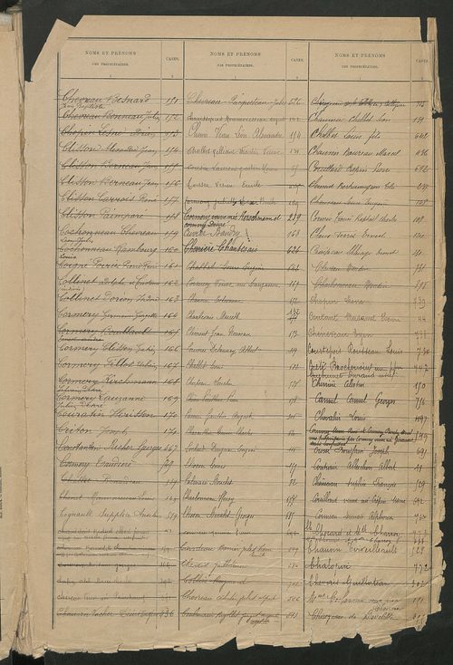 Matrice des propriétés bâties ; récapitulation ; table alphabétique des propriétaires.