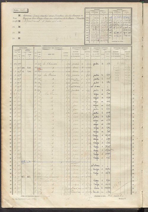 Matrice des propriétés non bâties, fol. 2395 à 2890.