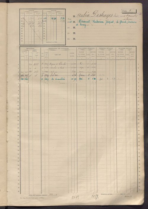 Matrice des propriétés non bâties, fol. 1 à 600.