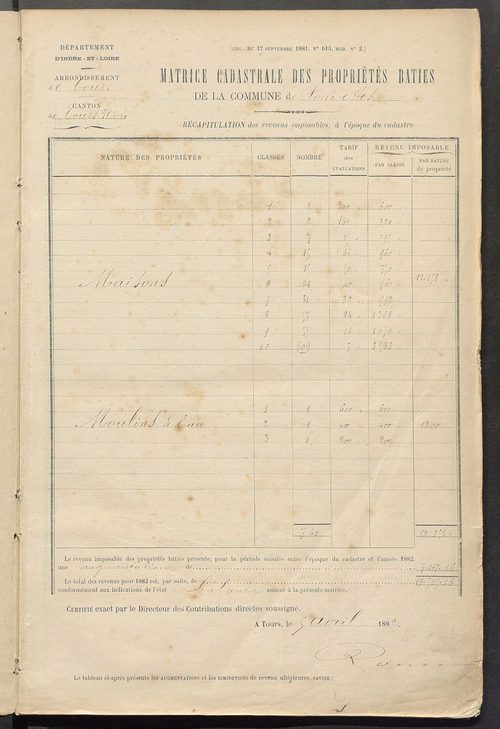 Matrice des propriétés bâties ; augmentations et diminutions, 1883-1891 ; séparation des revenus cadastraux afférents, pour l'année 1882, aux propriétés bâties et non bâties (état-balance) ; table alphabétique des propriétaires.