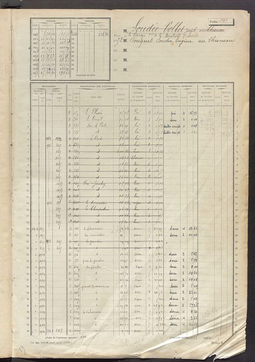 Matrice des propriétés non bâties, fol. 1797 à 2394.