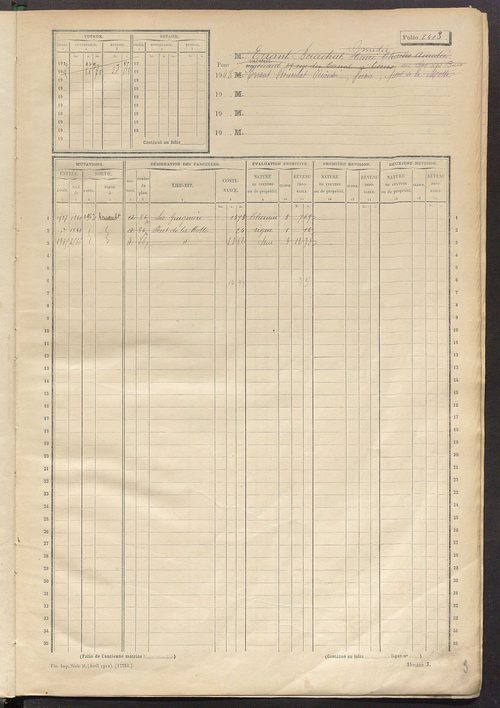 Matrice des propriétés non bâties, fol. 2395 à 2890.