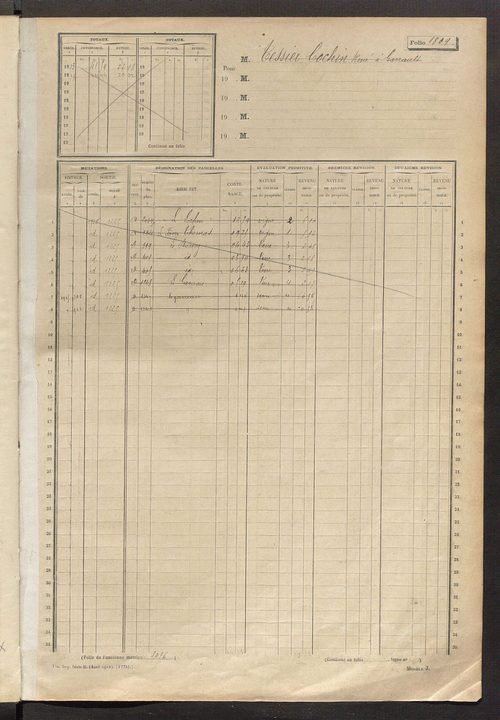 Matrice des propriétés non bâties, fol. 1797 à 2394.