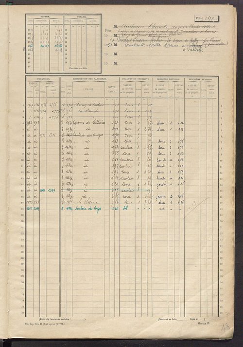 Matrice des propriétés non bâties, fol. 2395 à 2890.