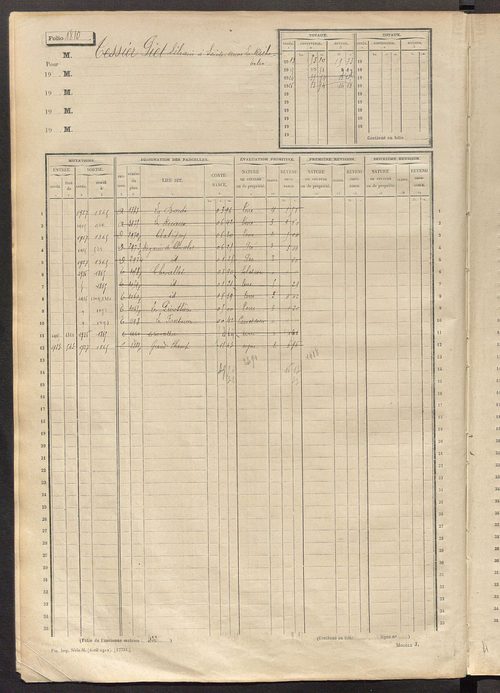 Matrice des propriétés non bâties, fol. 1797 à 2394.