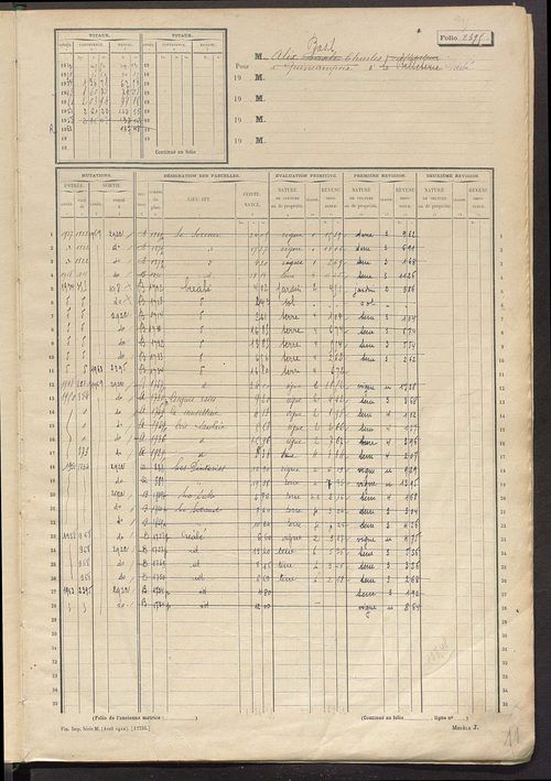 Matrice des propriétés non bâties, fol. 2395 à 2890.