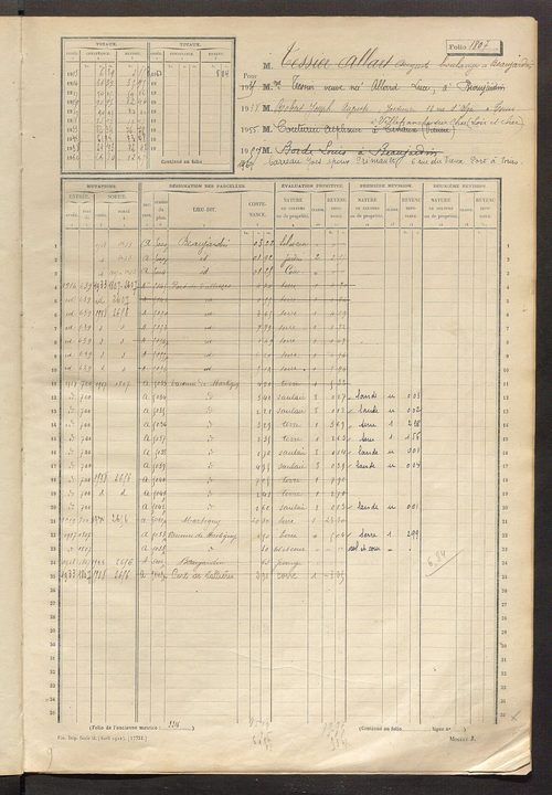 Matrice des propriétés non bâties, fol. 1797 à 2394.