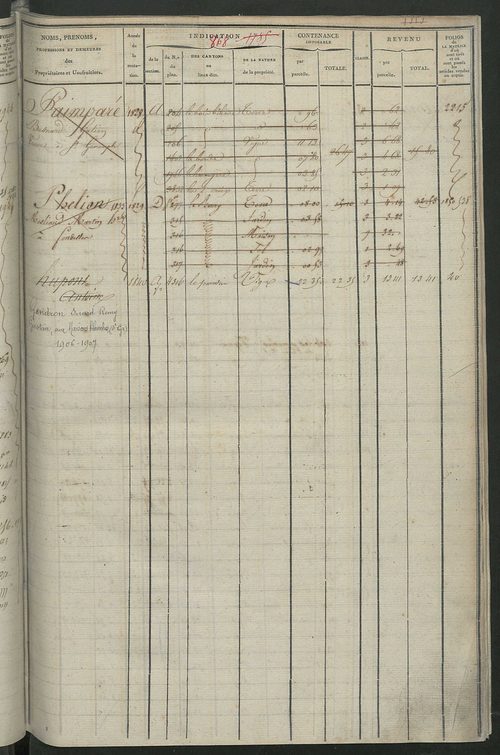 Matrice des propriétés foncières, fol. 1781 à 2414 ; récapitulation des contenances et des revenus de la matrice cadastrale, 1822-1837 ; table alphabétique des propriétaires.