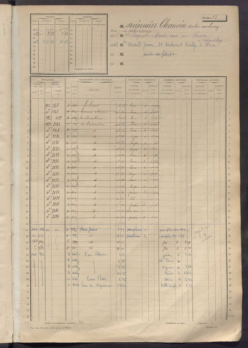 Matrice des propriétés non bâties, fol. 1 à 600.