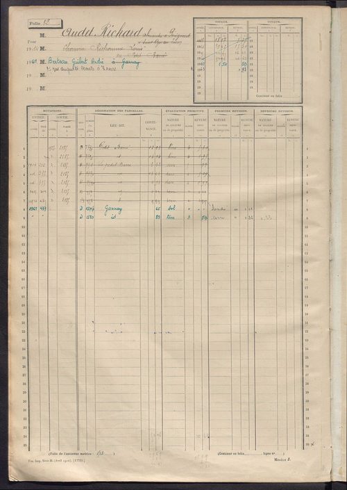 Matrice des propriétés non bâties, fol. 1 à 600.