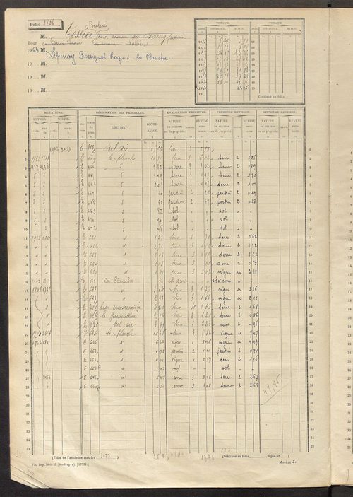 Matrice des propriétés non bâties, fol. 1797 à 2394.