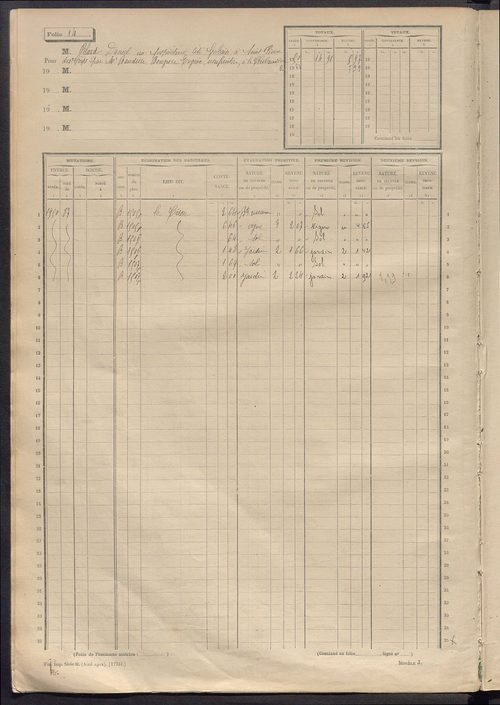 Matrice des propriétés non bâties, fol. 1 à 600.
