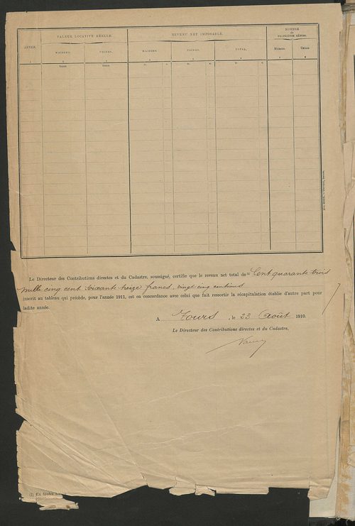 Matrice des propriétés bâties ; récapitulation ; table alphabétique des propriétaires.