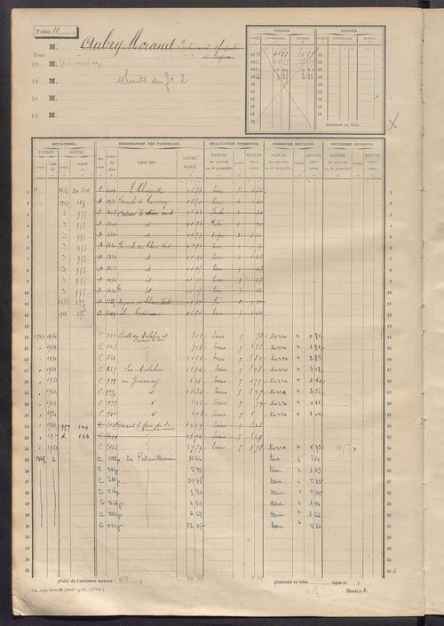 Matrice des propriétés non bâties, fol. 1 à 600.