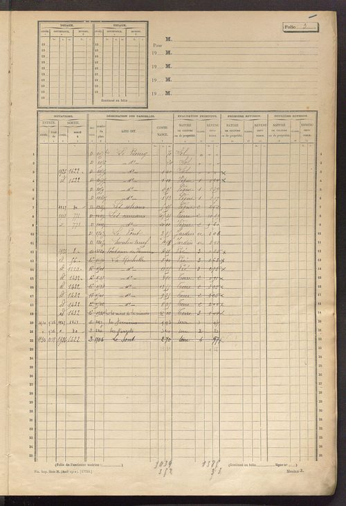 Matrice des propriétés non bâties, fol. 1 à 600.