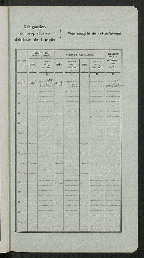 Comptes supprimés 1-299.