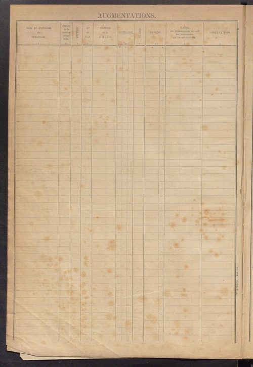Augmentations et diminutions, 1908-1914 ; matrice des propriétés foncières, fol. 1841 à 2000 ; table alphabétique des propriétaires.