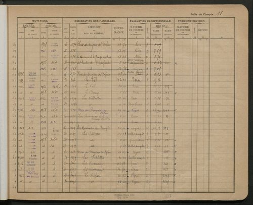 Comptes supprimés 1-299.