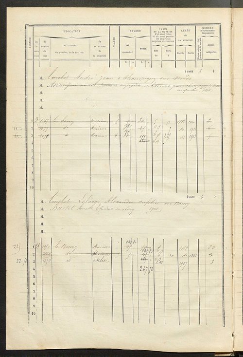 Matrice des propriétés bâties ; augmentations et diminutions, 1883-1891 ; séparation des revenus cadastraux afférents, pour l'année 1882, aux propriétés bâties et non bâties (état-balance) ; table alphabétique des propriétaires.