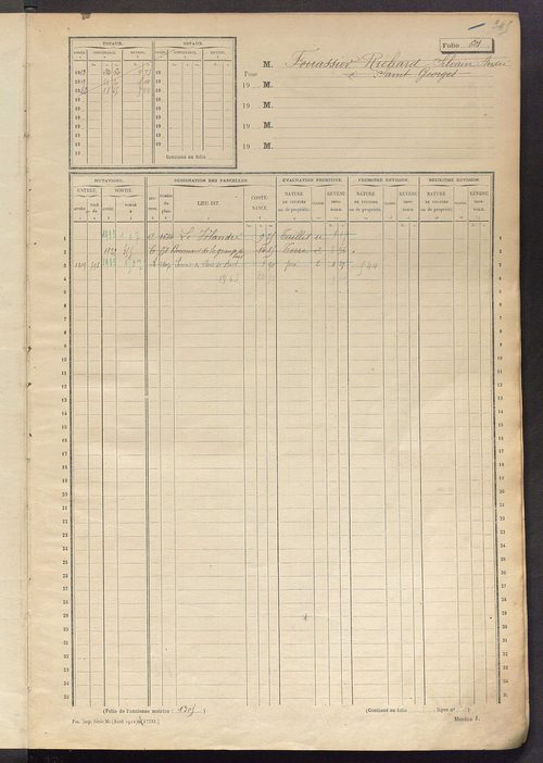 Matrice des propriétés non bâties, fol. 601 à 1200.