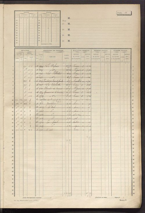 Matrice des propriétés non bâties, fol. 1 à 600.