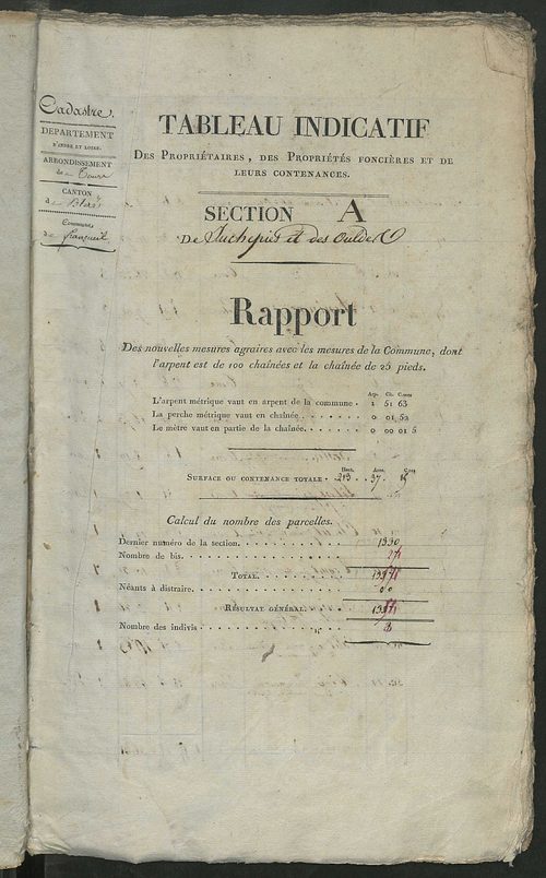Etats de sections.
