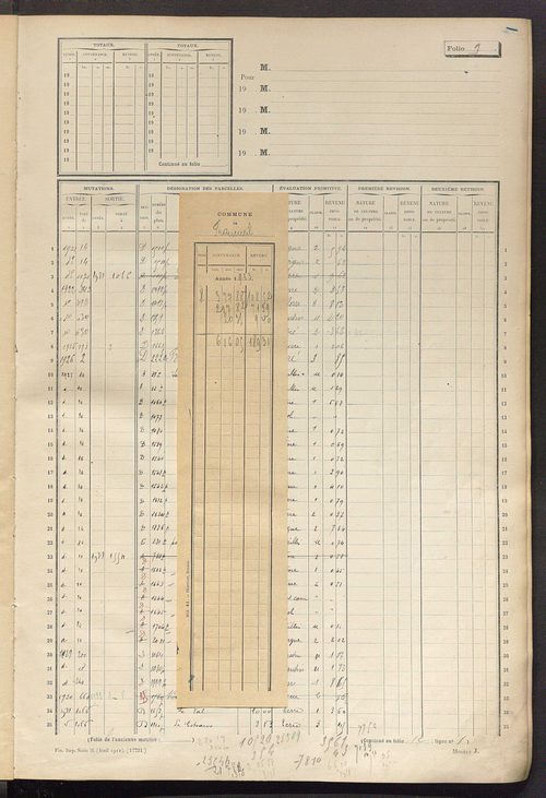Matrice des propriétés non bâties, fol. 1 à 600.