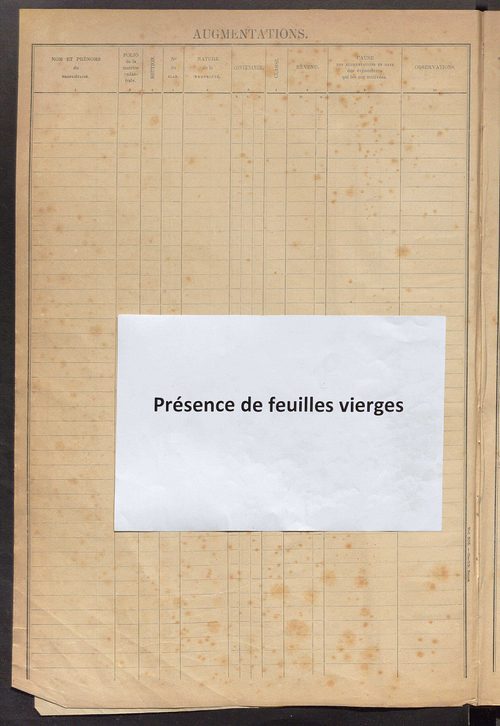 Augmentations et diminutions, 1908-1914 ; matrice des propriétés foncières, fol. 1841 à 2000 ; table alphabétique des propriétaires.